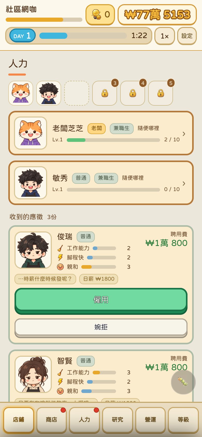 《網咖老闆》人力畫面(繁體中文介面):顯示工讀生應徵者的能力值和聘用費