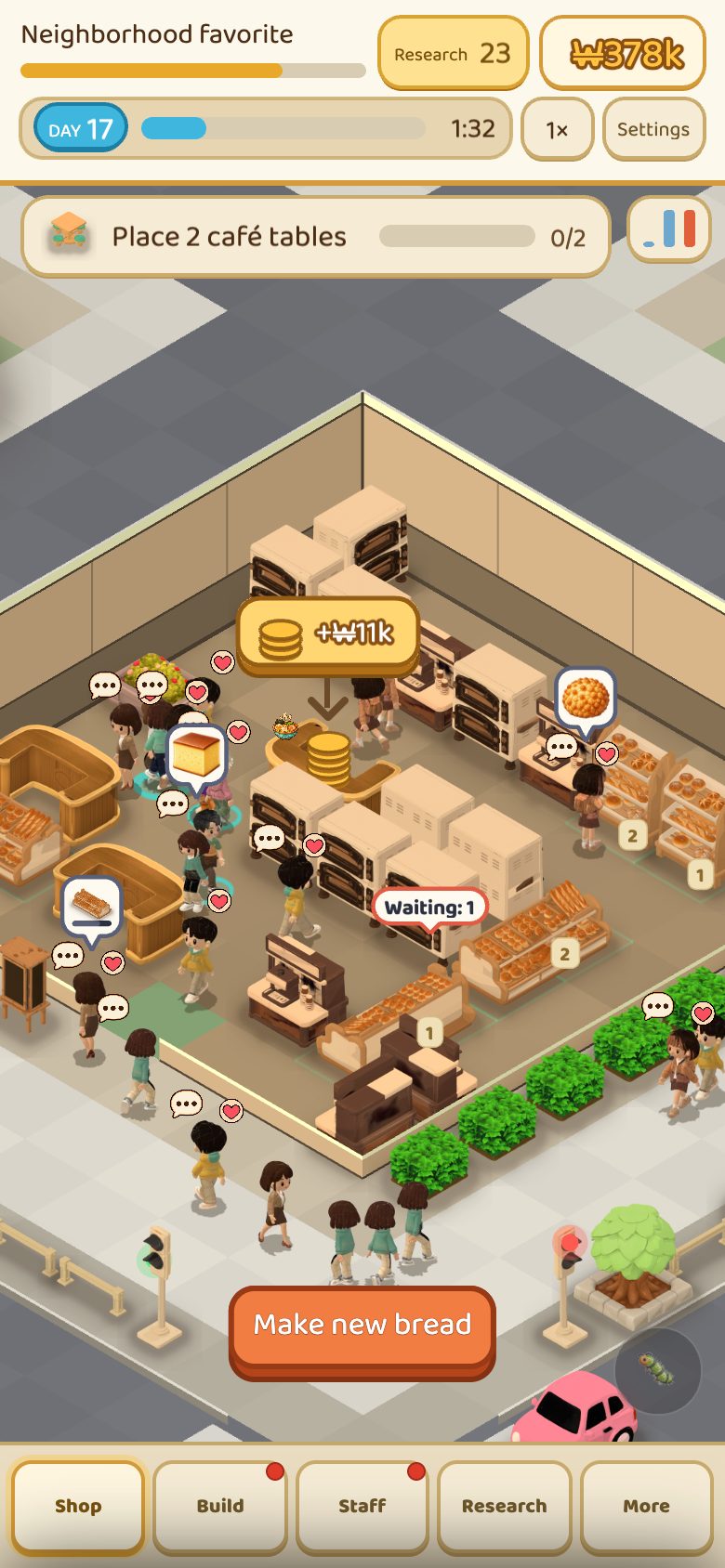 Chichi's Idle Bakery Tycoon during a business day. Customers stand between the ovens and the bread shelves, with the cash on hand and the day counter along the top