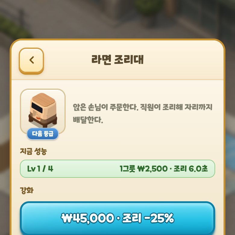 PC방 키우기의 라면 조리대 강화 화면. 지금 성능은 1그릇 2,500원, 조리 6초이고 강화하면 조리 시간이 25% 줄어든다