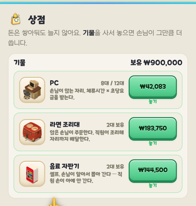PC방 키우기의 상점 화면. PC, 라면 조리대, 음료 자판기를 각각 사는 버튼과 가격이 나온다