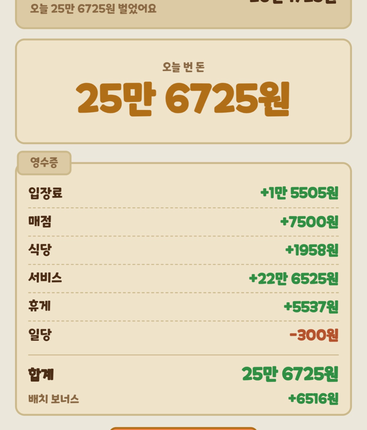 End-of-day receipt in Korean Spa Tycoon listing admission, snack bar, restaurant, services, lounge and wages
