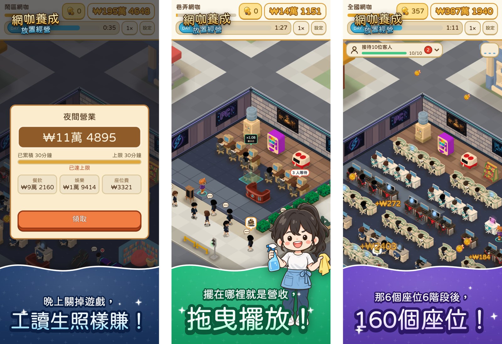 Three Traditional Chinese store screenshots of Internet Cafe Tycoon. Left: the 夜間營業 ₩11萬 4895 night earnings window with «晚上關掉遊戲,工讀生照樣賺!». Middle: seats being placed in the 巷弄網咖 back-alley shop with «拖曳擺放!». Right: the 全國網咖 nationwide shop packed with seats and «160個座位!»