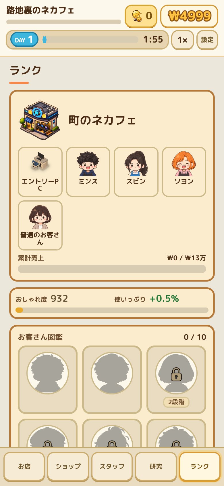 「ネットカフェ育成」のランキング画面。町のネットカフェの建物の絵と、スタッフの顔、客の図鑑の欄が見える